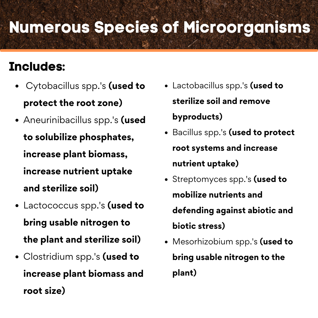 Liquid Compost Product Details